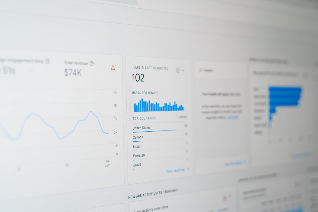 dental seo cost — a computer screen with a bunch of data on it