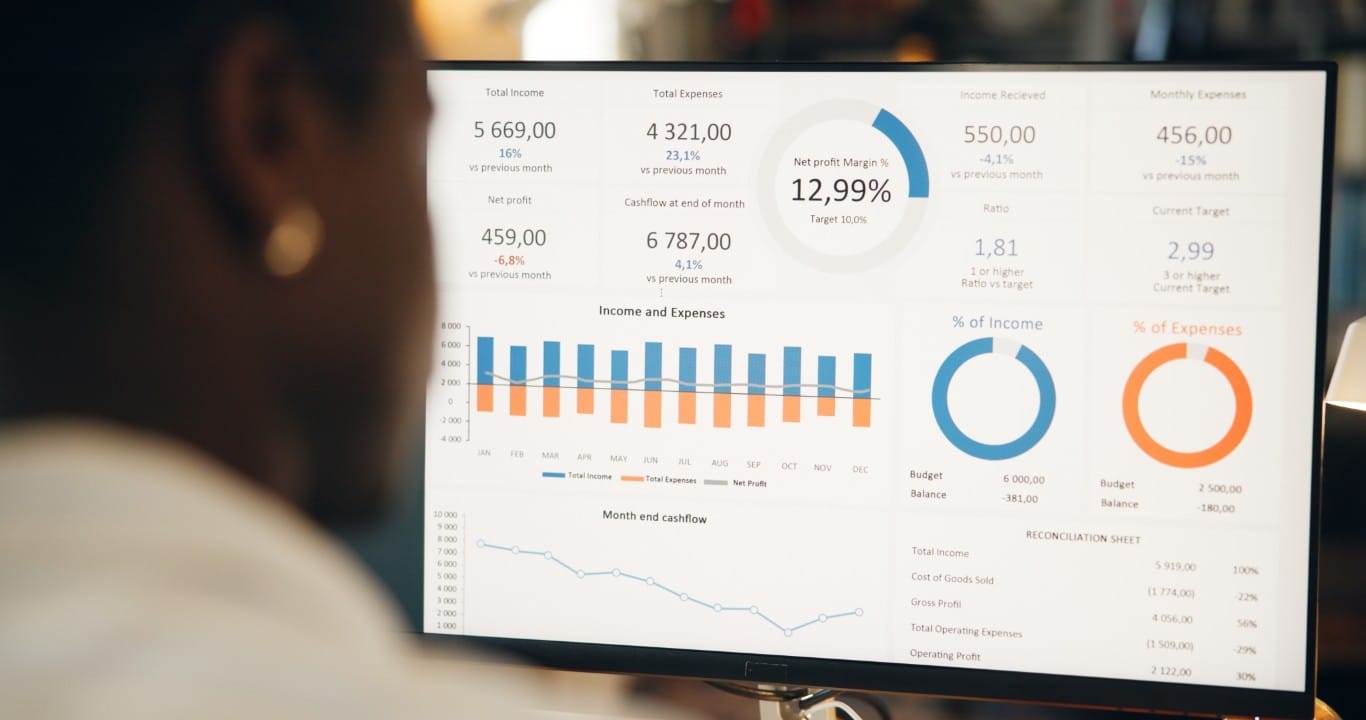 How to Measure Your Marketing ROI (Even If You're Not a Data Person)