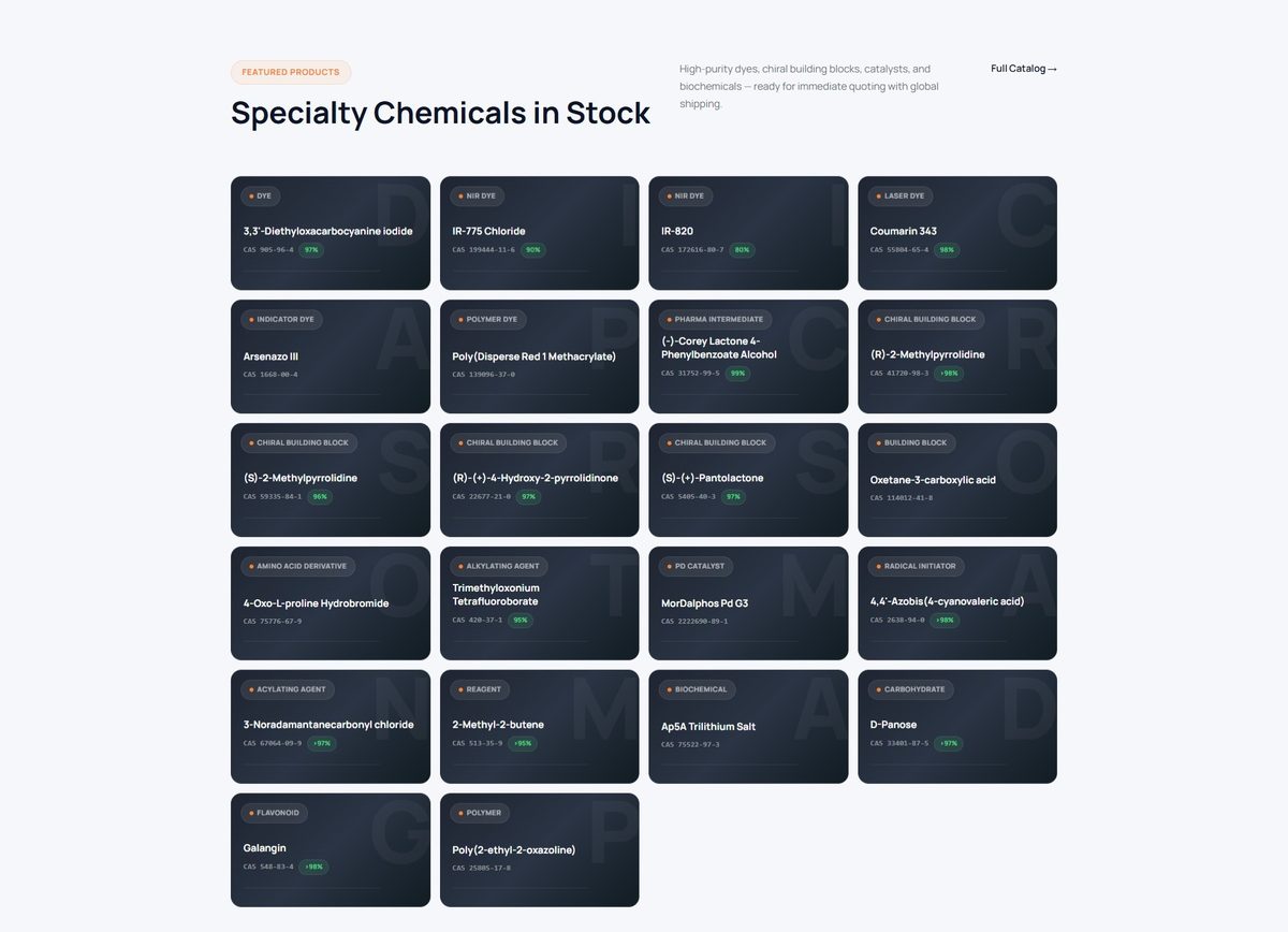 ChemContract Research products page designed by Orrku Media