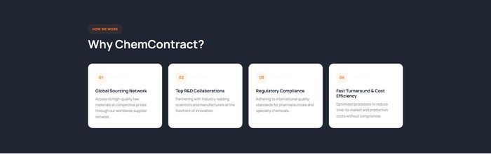 Why ChemContract — global sourcing, R&D facilities, regulatory compliance, GMP certification