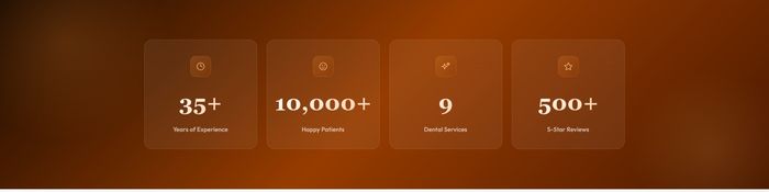 HB Dentist stats bar — 35+ years, 10,000+ patients, 9 services, 500+ reviews