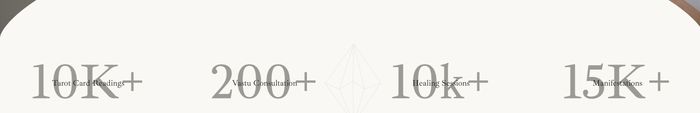 Heal with Pious stats — 10K+ readings, 200+ consultations, 10K+ healing sessions, 15K+ manifestations
