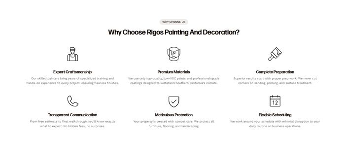 Why Choose Rigos Painting — 6 reasons including licensed, insured, and 27+ years experience