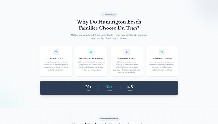 Peninsula Dentistry — Why Do Huntington Beach Families Choose Dr. Tran, 4 differentiator cards, stats bar showing 20+ years 5K+ patients 4.5 rating, and Trusted Credentials with ADA CDA OCDS NYU affiliations